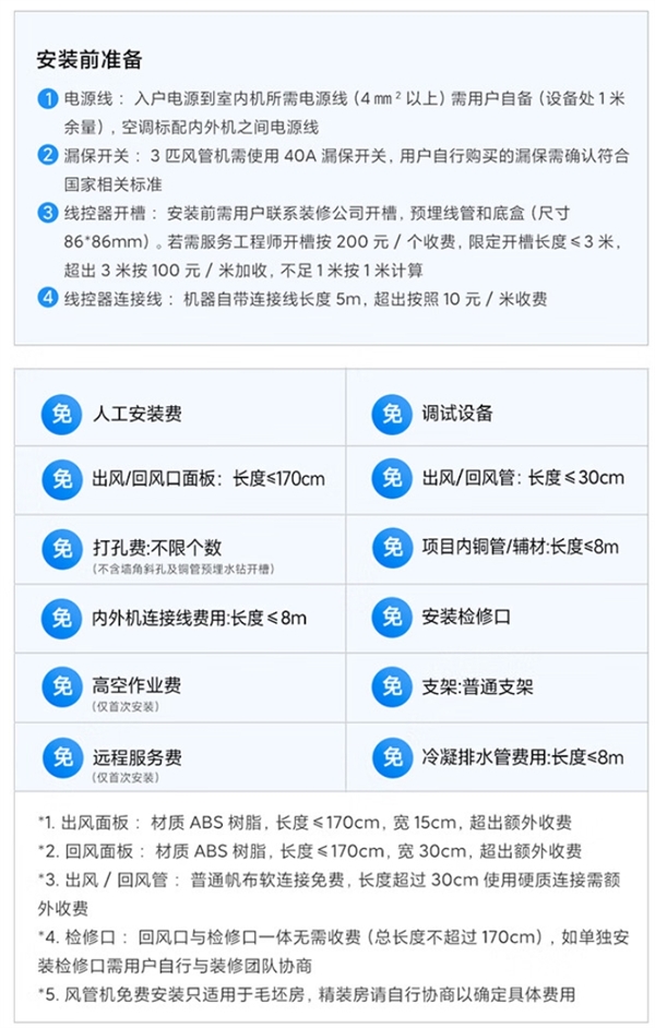 机Pro：15匹4999元、3匹6999元米乐m6登录入口小米发布米家中央空调风管(图2)