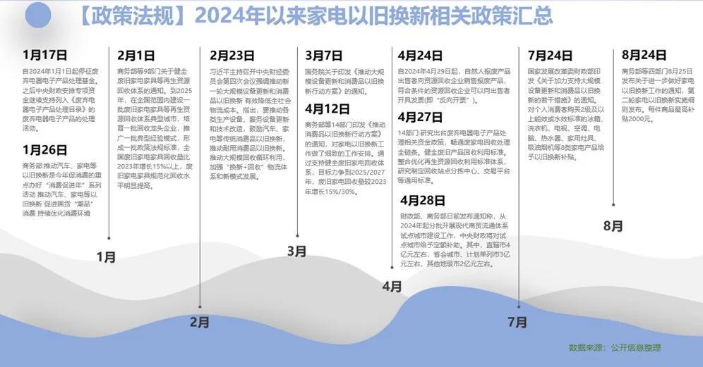 家用空调市场的“变”与“不变”米乐m6冷年盘点：看新周期下